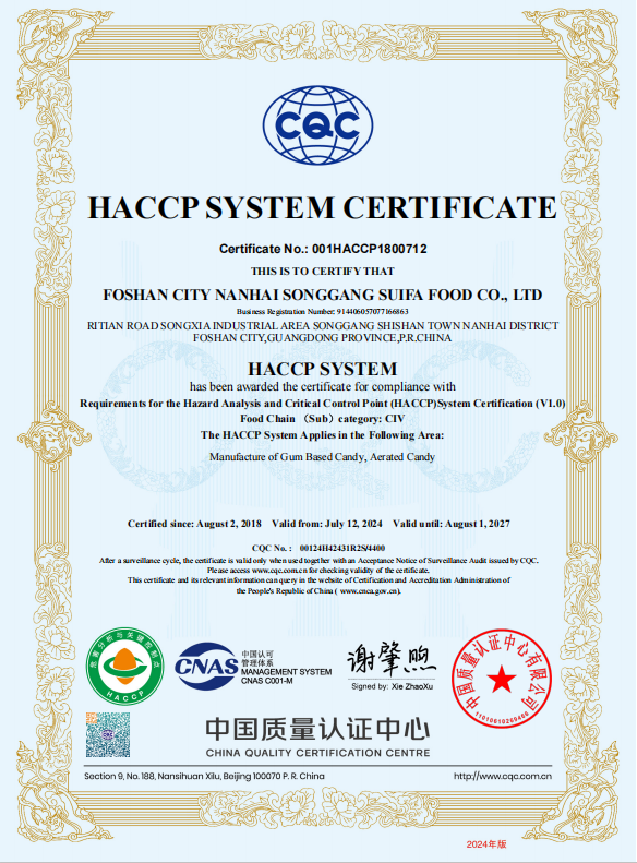 HACCP Certificate