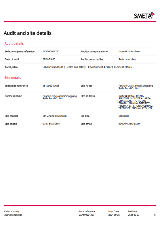 SMETA Audit Certificate