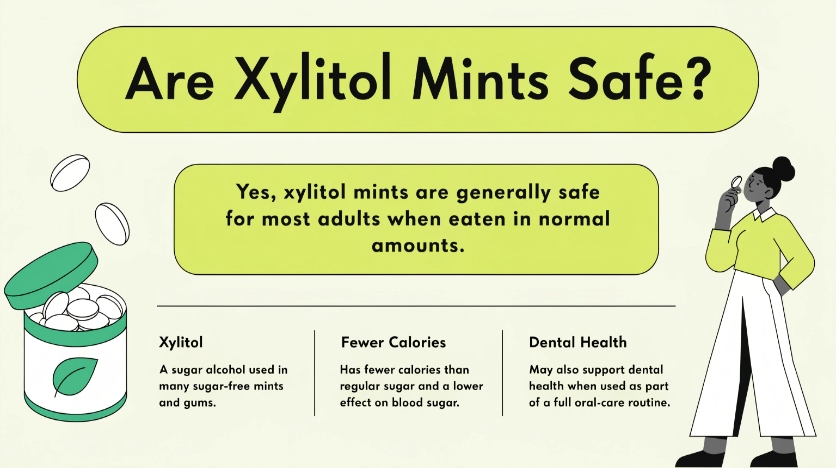 Are Xylitol Mints Safe?