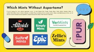 Which Mints Without Aspartame?